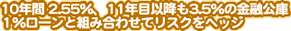 10N 2.55A11Nڈȍ~3.5̋ZɁ@P[Ƒgݍ킹ăXNwbW