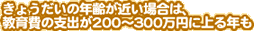 傤̔N߂ꍇ́A̎xo200`300~ɏN