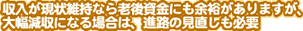 ێȂV㎑ɂ]T܂A啝ɂȂꍇ́AiȞKv