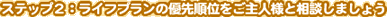 XebvQFCtv̗D揇ʂllƑk܂傤