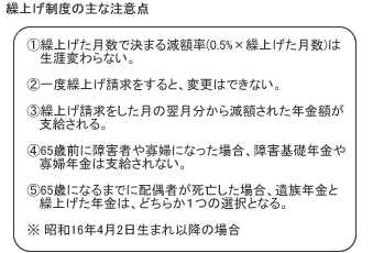 繰上げ制度の主な注意点