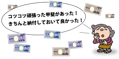 コツコツ頑張った甲斐があった！きちんと納付しておいて良かった！