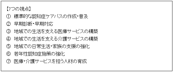 7つの視点