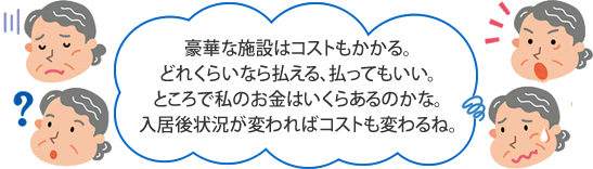 豪華な施設はコストもかかる。どれくらいなら払える、払ってもいい。ところで私のお金はいくらあるのかな。入居後状況が変わればコストも変わるね。