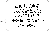 左表は、現実編。夫が家計を支えることが多いので、会社員世帯の有利さが分かるね。