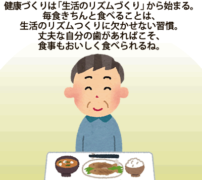 健康づくりは「生活のリズムづくり」から始まる。
毎食きちんと食べることは、生活のリズムつくりに欠かせない習慣。
丈夫な自分の歯があればこそ、食事もおいしく食べられるね。
