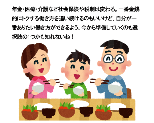 年金・医療・介護など社会保険や税制は変わる。一番金銭的にトクする働き方を追い続けるのもいいけど、自分が一番ありたい働き方ができるよう、今から準備していくのも選択肢の1つかも知れないね！