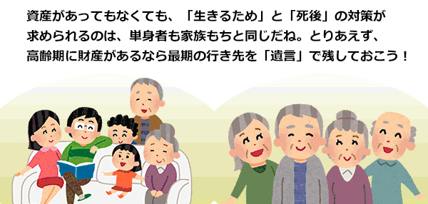 資産があってもなくても、「生きるため」と「死後」の対策が求められるのは、単身者も家族もちと同じだね。とりあえず、高齢期に財産があるなら最期の行き先を「遺言」で残しておこう！