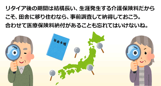 リタイア後の期間は結構長い、生涯発生する介護保険料だからこそ、田舎に移り住むなら、事前調査して納得しておこう。合わせて医療保険料納付があることも忘れてはいけないね。