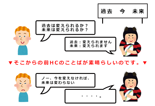 1ヶ月の介護の分担イメージ～ほぼ20日ショートステイ利用のイメージ図