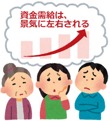 資金需要は、景気に左右される