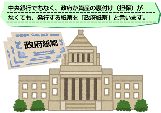  中央銀行でもなく、政府が資産の裏付け（担保）がなくても、発行する紙幣を「政府紙幣」と言います。