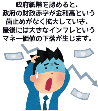  政府紙幣を認めると、政府の財政赤字が金利高という歯止めがなく拡大していき、最後には大きなインフレというマネー価値の下落が生じます。