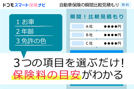 自動車保険の瞬間比較見積もり