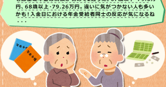 老齢基礎年金の満額が初めて2通りに。67歳以下・79.5万円、68歳以上・79.26万円。違いに気がつかない人も多いかも！入金日における年金受給者同士の反応が気になるね・・・