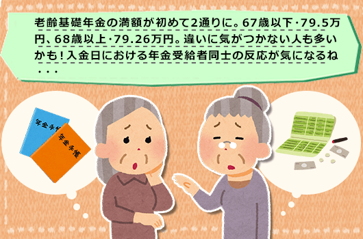 老齢基礎年金の満額が初めて2通りに。67歳以下・79.5万円、68歳以上・79.26万円。違いに気がつかない人も多いかも！入金日における年金受給者同士の反応が気になるね・・・